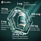 Spermidine Supplement from Chlorella with Thiamin, Zinc, Biotin, & Vitamin C | 120 Capsules | Gluten-Free for Cellular Renewal, Healthy Aging & Vitality Support | 60-Day Supply